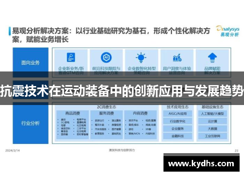 抗震技术在运动装备中的创新应用与发展趋势